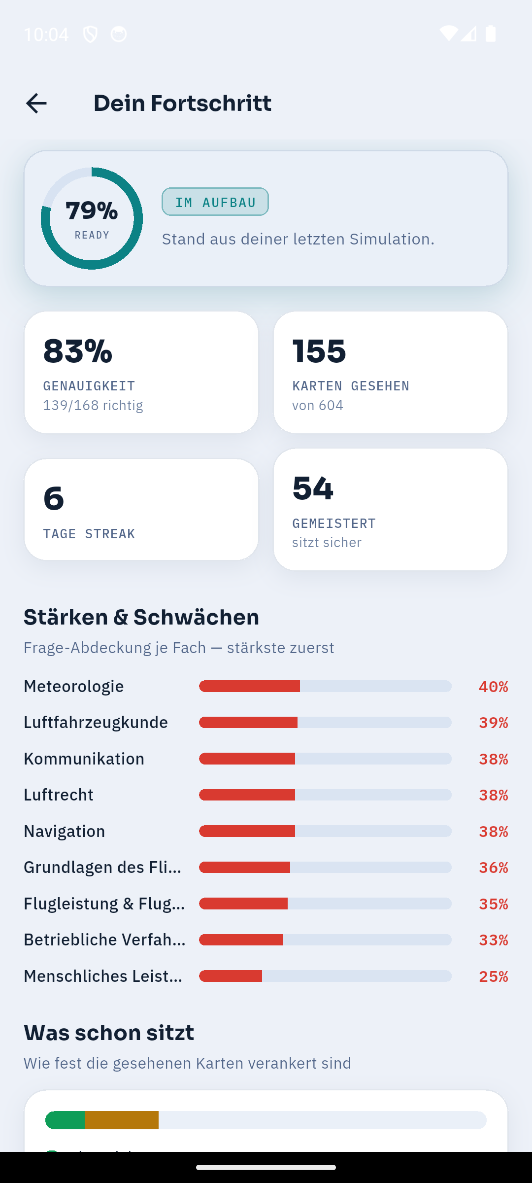 ExamWing Fortschritt und Prüfungsreife je Fach